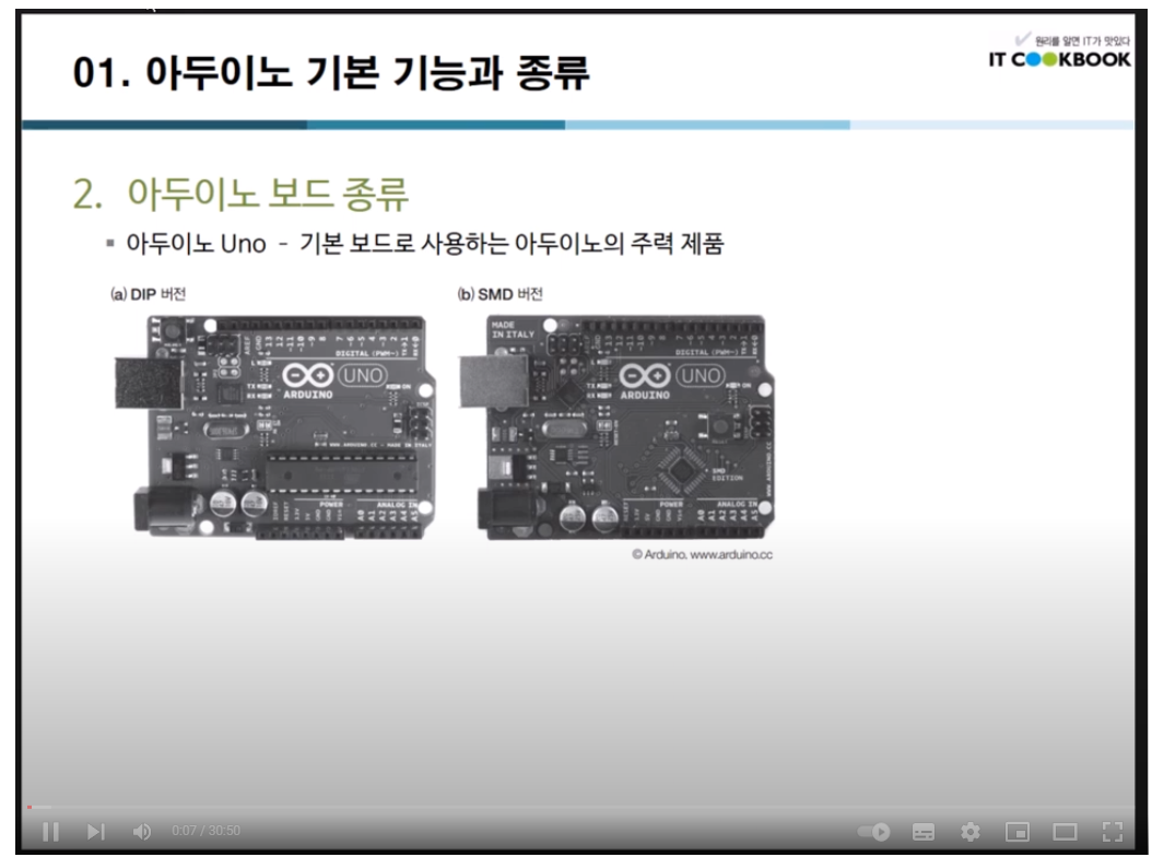 임베디드기초